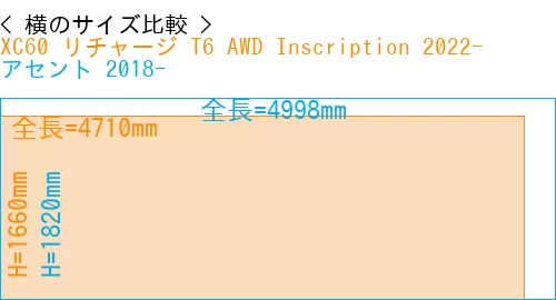 #XC60 リチャージ T6 AWD Inscription 2022- + アセント 2018-